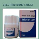 ERLOCIP 150MG GIF Template