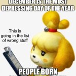 You are wrong | MEME MAKER: 26TH DECEMBER IS THE MOST DEPRESSING DAY OF THE YEAR; PEOPLE BORN ON DECEMBER 26TH | image tagged in this is going in the list of wrong stuff | made w/ Imgflip meme maker
