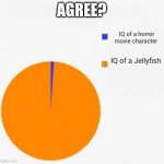 Pie Chart Meme | AGREE? IQ of a horror movie character; IQ of a Jellyfish | image tagged in pie chart meme | made w/ Imgflip meme maker