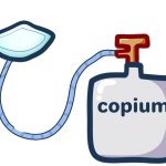 copium