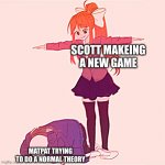 im so tired of fanf videos | SCOTT MAKEING A NEW GAME MATPAT TRYING TO DO A NORMAL THEORY | image tagged in monika t-posing on sans | made w/ Imgflip meme maker