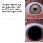 Your eye will expand template
