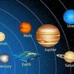Flat Earth Theory explained