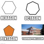 yourhappinessgon | HEXAGON; OCTAGON; PENTAGON; YOURHAPPINESSGON | image tagged in white blank square no transparency,shapes | made w/ Imgflip meme maker