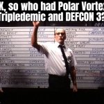 IKR?! | OK, so who had Polar Vortex,
Tripledemic and DEFCON 3? | image tagged in cabin in the woods bets | made w/ Imgflip meme maker