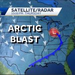 The Arctic Blast meme