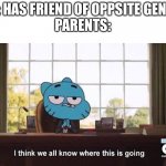 I think we all know where this is going | KID: HAS FRIEND OF OPPSITE GENDER
PARENTS: | image tagged in i think we all know where this is going,memes,funny | made w/ Imgflip meme maker