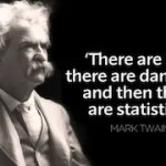 Mark Twain quote lies damn lies statistics