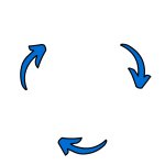 Three arrows vicious cycle template