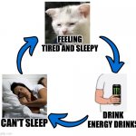 So tired need energy! Insomnia is a vicious cycle! | FEELING TIRED AND SLEEPY; DRINK ENERGY DRINKS; CAN'T SLEEP | image tagged in three arrows vicious cycle,so tired,energy drinks,caffeine,sleepy,no sleep | made w/ Imgflip meme maker