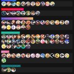 drm's 2022 ssbu main list (subject to change)