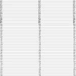 Character height template