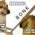 Bonk | HORNY JAIL; SAYING UWU IN PERSON; SAYING UWU IN GROUP CHAT | image tagged in bonk | made w/ Imgflip meme maker