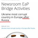 Ukraine most corrupt after Russia