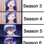Roblox Bedwars Popularity Drop | Bedwars popularity drop; Season 3; Season 4; Season 5; Season 6 | image tagged in blue haired girl panic | made w/ Imgflip meme maker