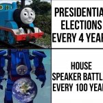 House speaker battles every 100 years