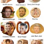 Bread People You May Know ( Made By @-F3ARLESS )