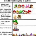 A child starts crying in public | image tagged in a child starts crying in public | made w/ Imgflip meme maker