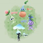 Pikmin Concept