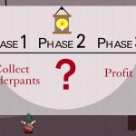 South Park Plan success three parts steps JPP