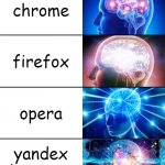 Browsers | microsoft edge; chrome; firefox; opera; yandex browser; internet explorer | image tagged in 6-tier expanding brain,browser | made w/ Imgflip meme maker