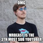 ??? | OMG; MRBEAST IS THE 3TH MOST SUB YOUTUBER | image tagged in mrbeast | made w/ Imgflip meme maker