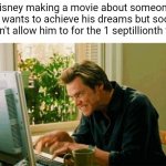 typing | Disney making a movie about someone who wants to achieve his dreams but society doesn't allow him to for the 1 septillionth time: | image tagged in typing,disney,disney be like | made w/ Imgflip meme maker