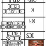 IQ level thing | PAYING TAXES; DOING HOMEWORK; PULLING BITCHES
(NO ONE CAN DO IT); NOT GO 2 SKOOL; POST A MEME THAT IS ALLREADY IN THE IN THE HOT  STREAM | image tagged in iq level thing | made w/ Imgflip meme maker