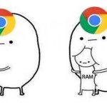 Chrome RAM usage