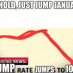 Just Jump January | BEHOLD, JUST JUMP JANUARY; JUMP; 100%; JUMPS | image tagged in suicide rate drops to 0,jump,jumping,january,100 | made w/ Imgflip meme maker