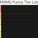MSMG Funny Tier List