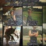 Out of your friends, which one are you?