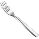 fork template