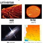 State memes 6: Arizona | The coldest day in Arizona | image tagged in hottest things in the known universe,arizona,hot,united states | made w/ Imgflip meme maker