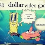 less go | 30; video game; a reasonable price for a video game; satisfactory | image tagged in 5 dollar foot long,less go | made w/ Imgflip meme maker