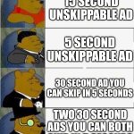 Watching YouTube be like | 15 SECOND UNSKIPPABLE AD 5 SECOND UNSKIPPABLE AD 30 SECOND AD YOU CAN SKIP IN 5 SECONDS TWO 30 SECOND ADS YOU CAN BOTH SKIP IN 5 SECONDS | image tagged in tuxedo winnie the pooh 4 panel,youtube,youtube ads,ads | made w/ Imgflip meme maker