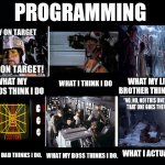 What my friends think I do | PROGRAMMING WHAT I THINK I DO WHAT MY FRIENDS THINK I DO WHAT MY LITTLE BROTHER THINKS I DO WHAT MY DAD THINKS I DO. WHAT I ACTUALLY DO WHAT | image tagged in what my friends think i do | made w/ Imgflip meme maker