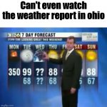 Bro what? | Can't even watch the weather report in ohio | image tagged in godzilla wednesday | made w/ Imgflip meme maker
