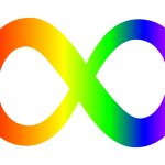 Neurodiversity logo