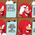 Literally: Sonic 3 and Knuckles. | BEAT SONIC; STEAL THE SUPER EMERALDS OF CHAOS FROM HIM. BEING BETRAYED BY EGGMAN. BEING BETRAYED BY EGGMAN. | image tagged in knuckles | made w/ Imgflip meme maker