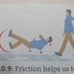 Friction template