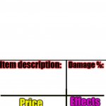 Item-shop extended template
