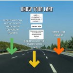 Know your lane