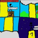 High ground | R/PLACE COMPETITION; FRANCE; GERMANY; AMONG US COMMUNITY | image tagged in the best in the universe | made w/ Imgflip meme maker
