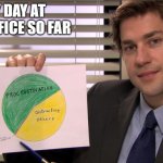 Jim the office chart | MY DAY AT THE OFFICE SO FAR | image tagged in jim halpert chart | made w/ Imgflip meme maker