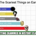 .. | GETTING EXAMMED IN HISTORY CLASS | image tagged in the scariest things on earth,so true memes | made w/ Imgflip meme maker