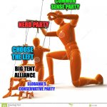 Common Sense Party family meme