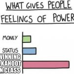 This meme has been in my backlog for over a year ? | WINNING A KAHOOT IN CLASS | image tagged in what gives people feelings of power | made w/ Imgflip meme maker