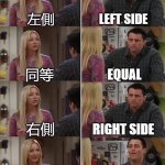 Japanese Translation | LEFT SIDE 左側 EQUAL 同等 RIGHT SIDE 右側 THE LEFT SIDE OF AN EQUATION CAN'T BE EQUAL TO THE RIGHT SIDE 方程式の左辺は右辺と等し くなければなりません。 | image tagged in phoebe joey | made w/ Imgflip meme maker