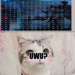 im just trying to do homework than this | UWU? | image tagged in cute cat uwu,uwu,funny,strange,fun stream | made w/ Imgflip meme maker